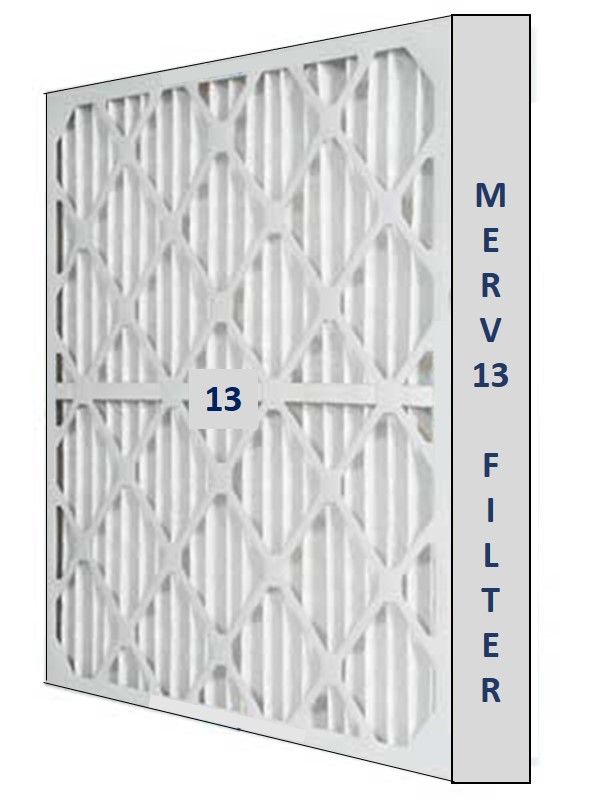 Merv 13 filter